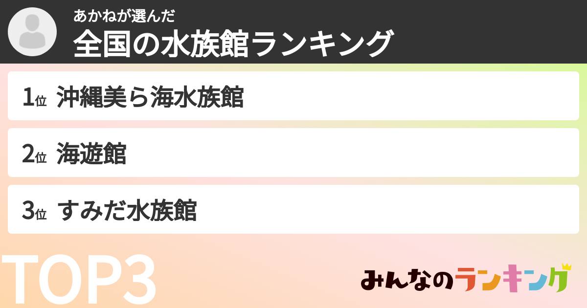 あかねさんの「全国の水族館ランキング」
