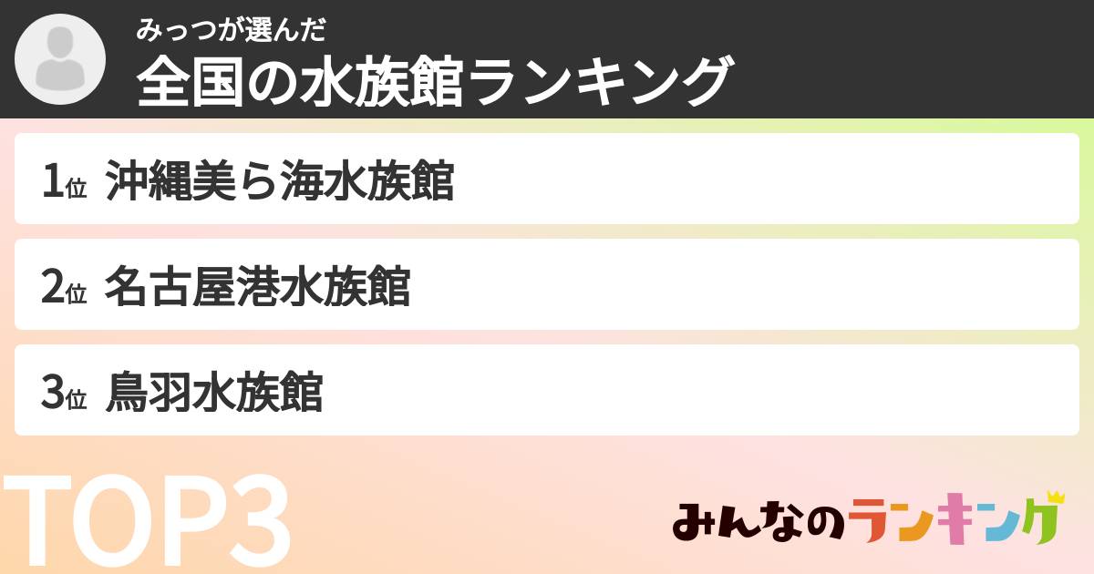 みっつさんの「全国の水族館ランキング」