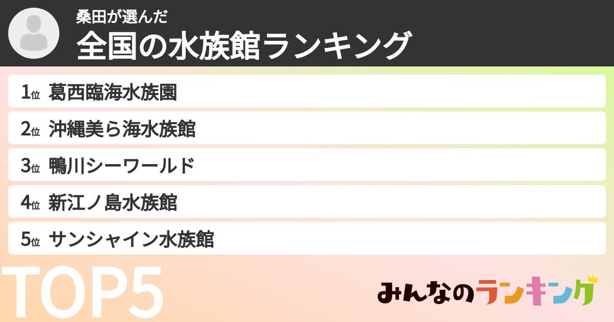 桑田さんの「全国の水族館ランキング」
