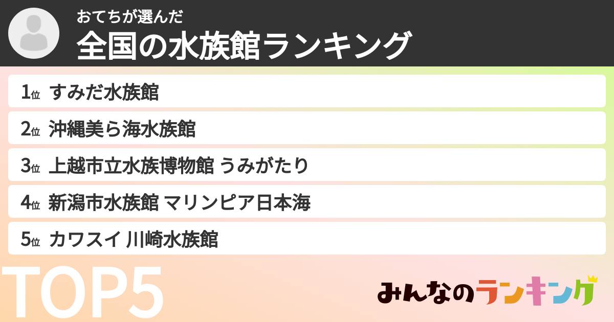 おてちさんの「全国の水族館ランキング」
