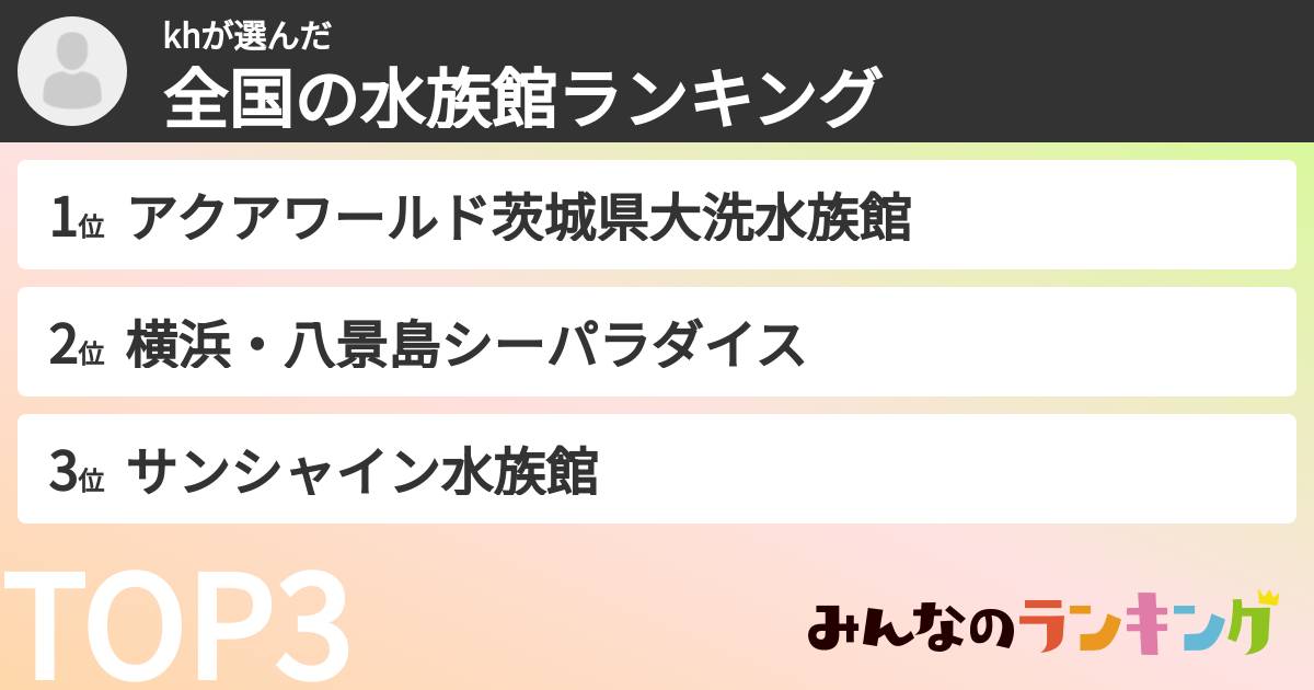 khさんの「全国の水族館ランキング」