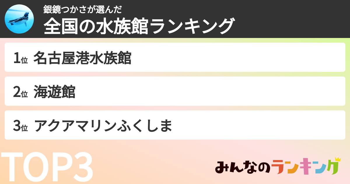 銀鏡つかささんの「全国の水族館ランキング」