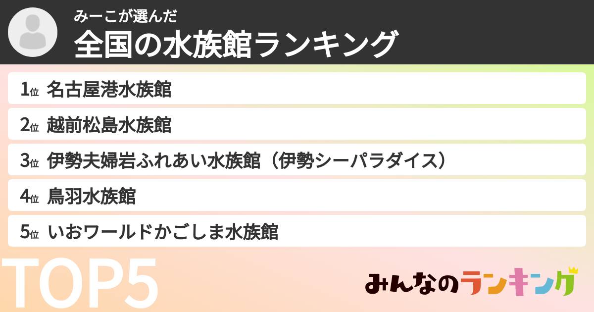 みーこさんの「全国の水族館ランキング」