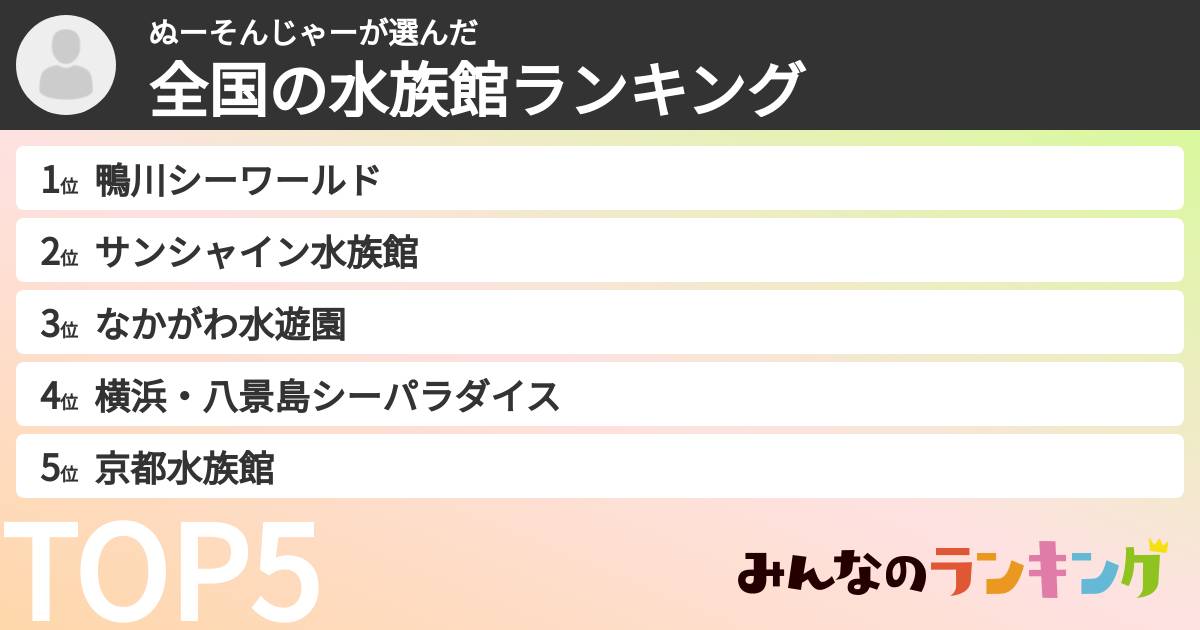 ぬーそんじゃーさんの「全国の水族館ランキング」