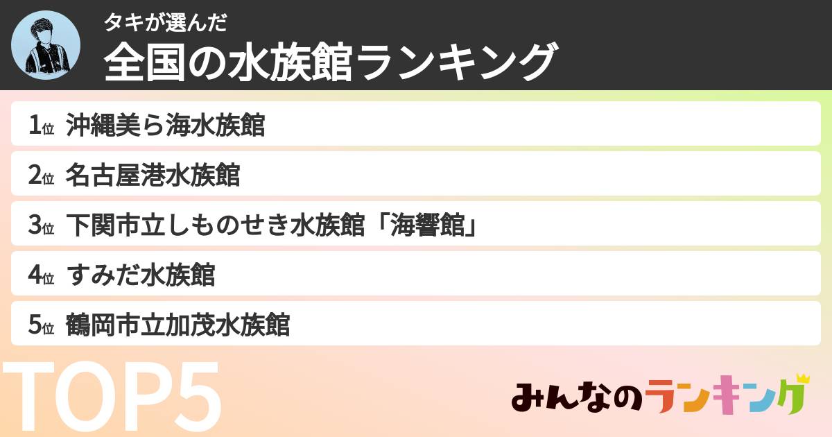 タキさんの「全国の水族館ランキング」