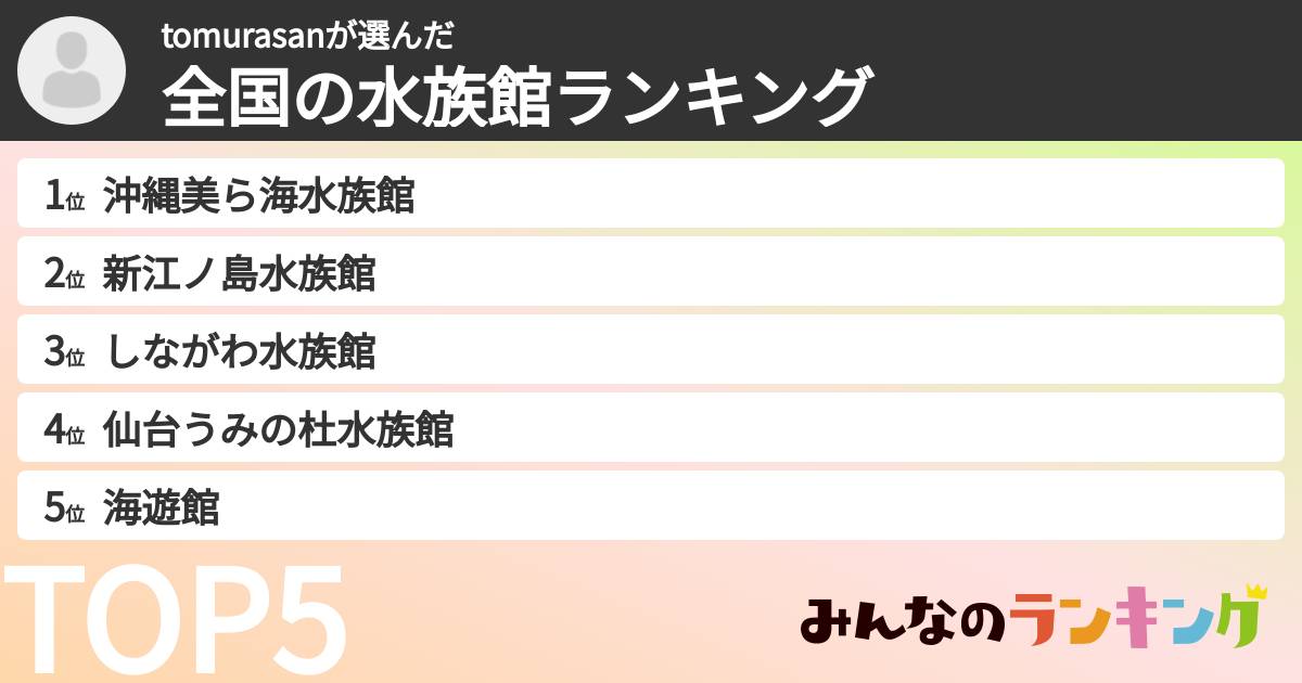 tomurasanさんの「全国の水族館ランキング」