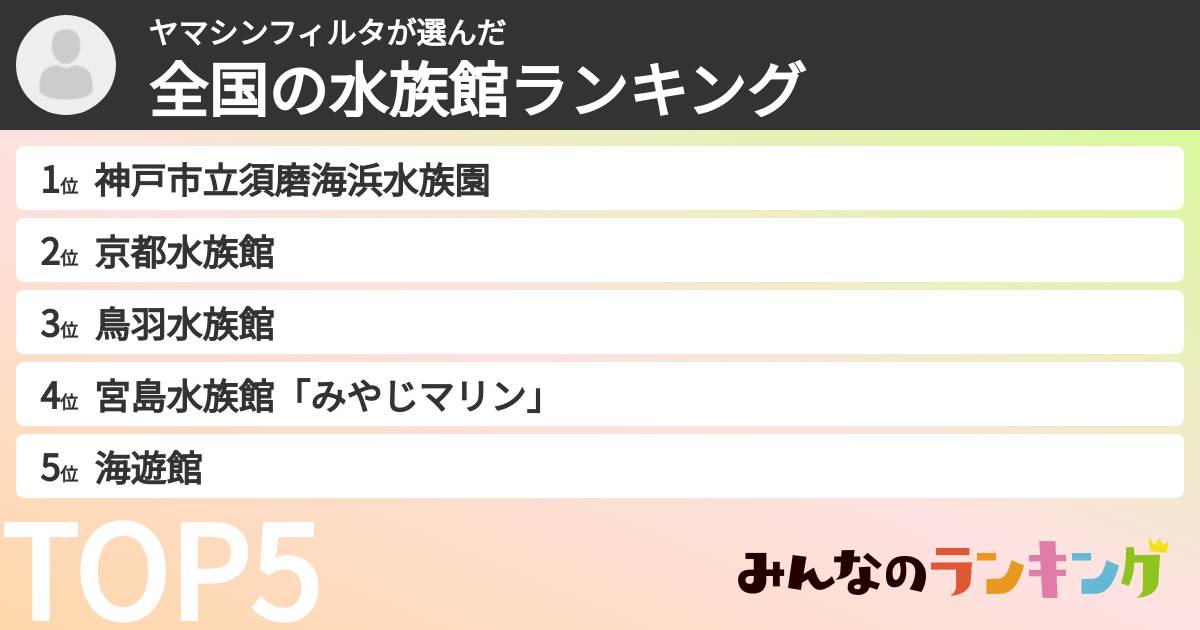 ヤマシンフィルタさんの「全国の水族館ランキング」
