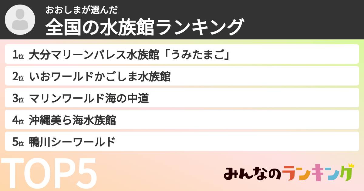 おおしまさんの「全国の水族館ランキング」