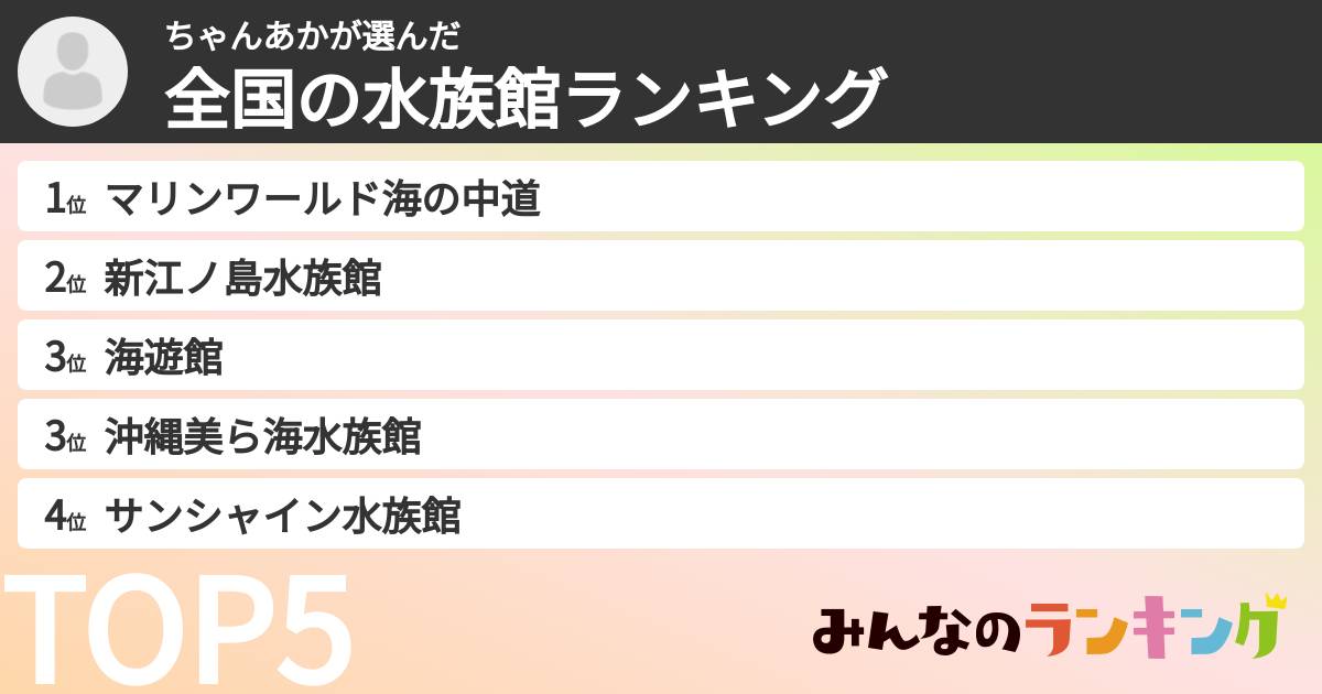 ちゃんあかさんの「全国の水族館ランキング」