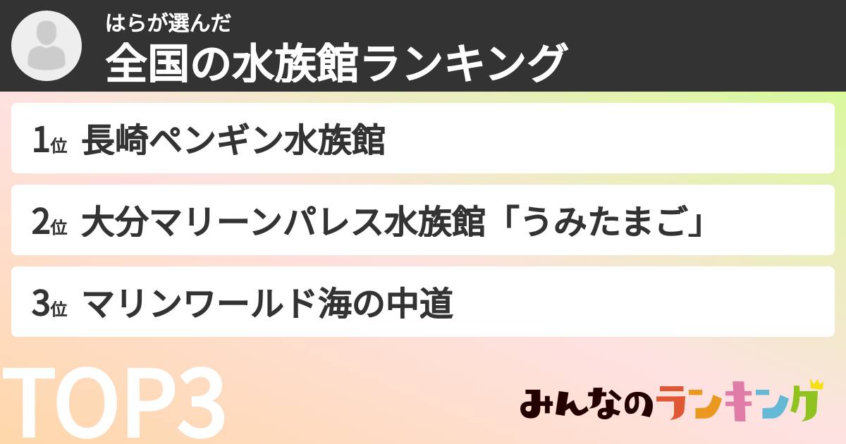 はらさんの「全国の水族館ランキング」