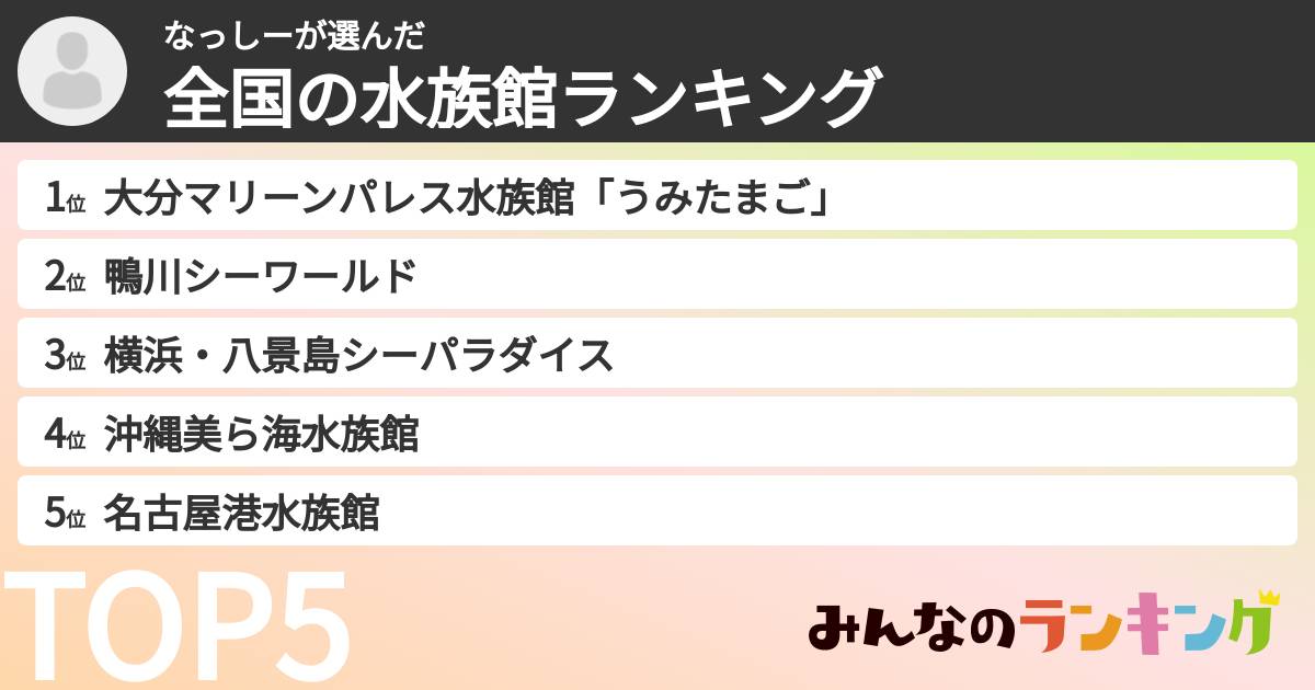 なっしーさんの「全国の水族館ランキング」