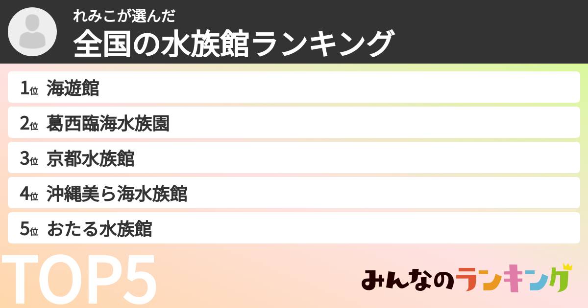 れみこさんの「全国の水族館ランキング」