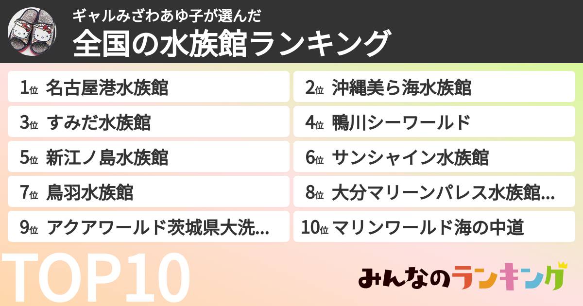 ギャルみざわあゆ子さんの「全国の水族館ランキング」