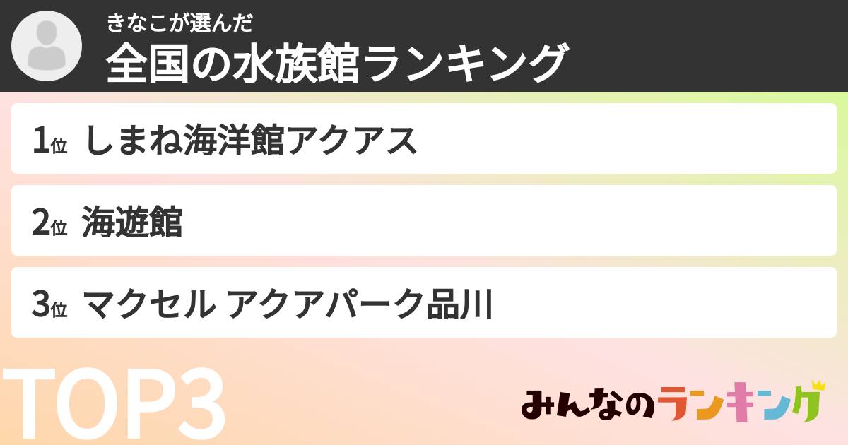 きなこさんの「全国の水族館ランキング」