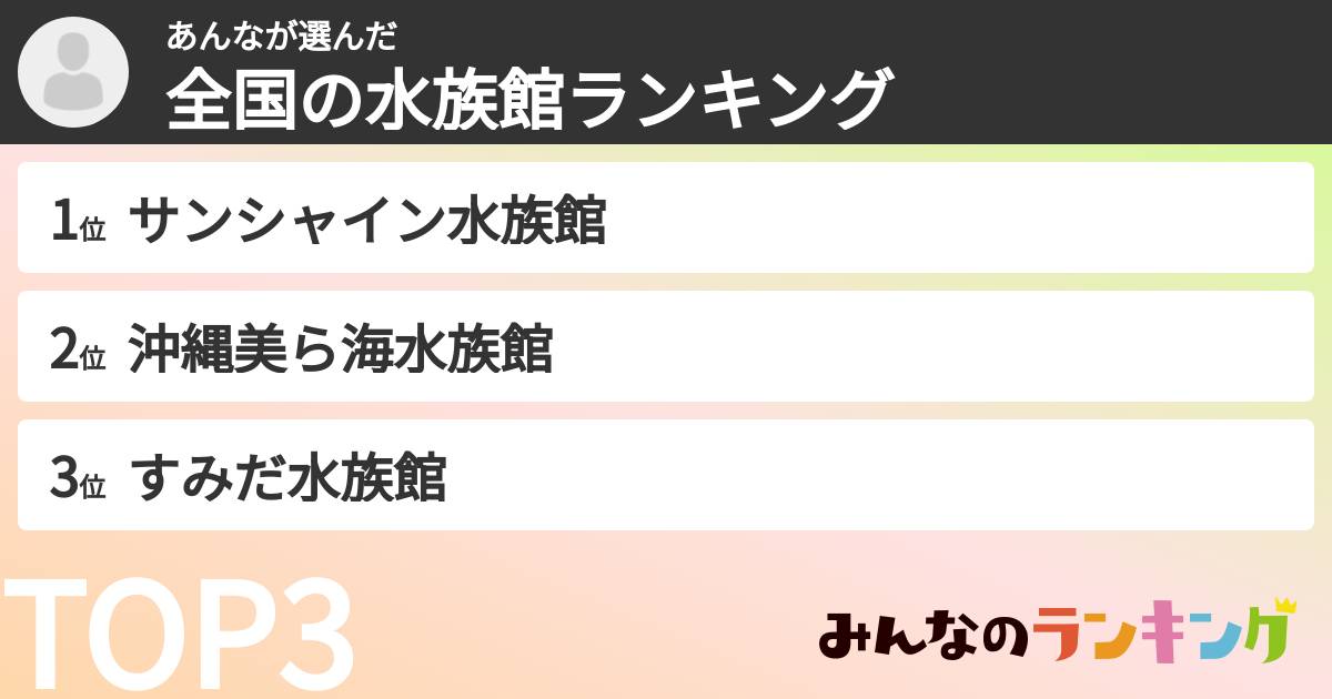 あんなさんの「全国の水族館ランキング」