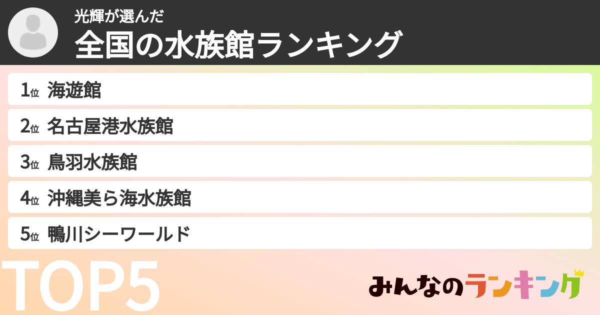 光輝さんの「全国の水族館ランキング」
