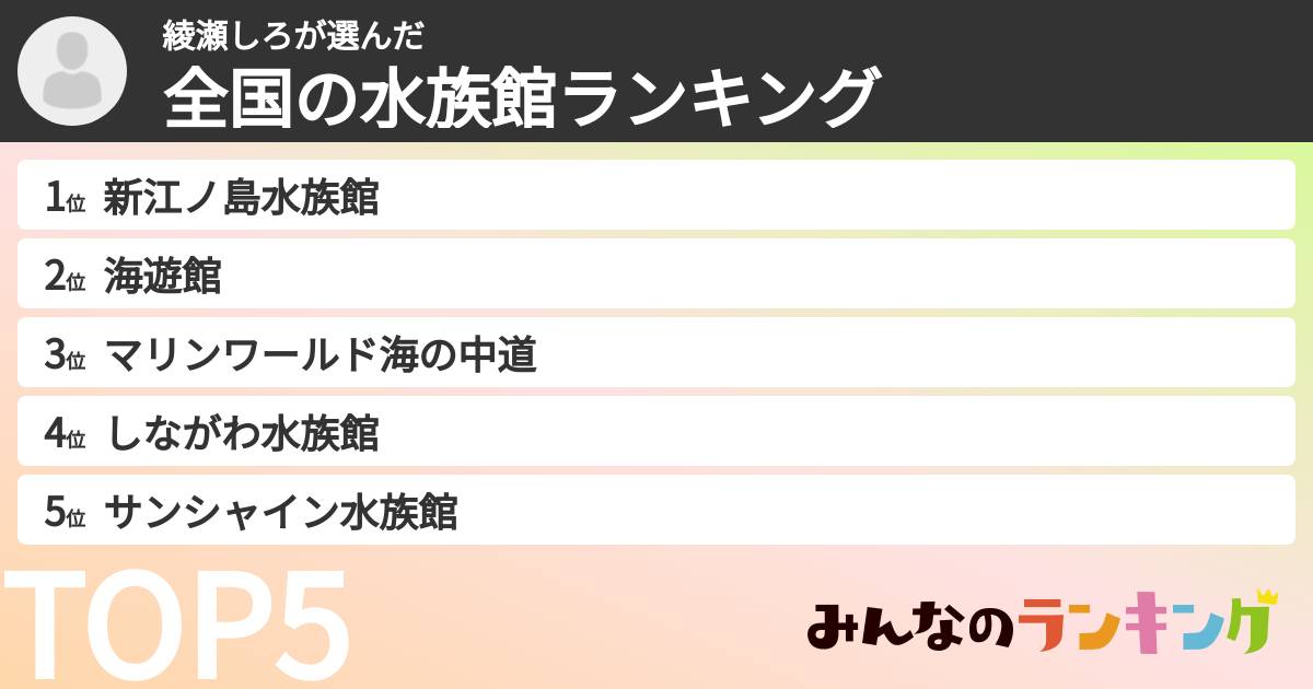 綾瀬しろさんの「全国の水族館ランキング」