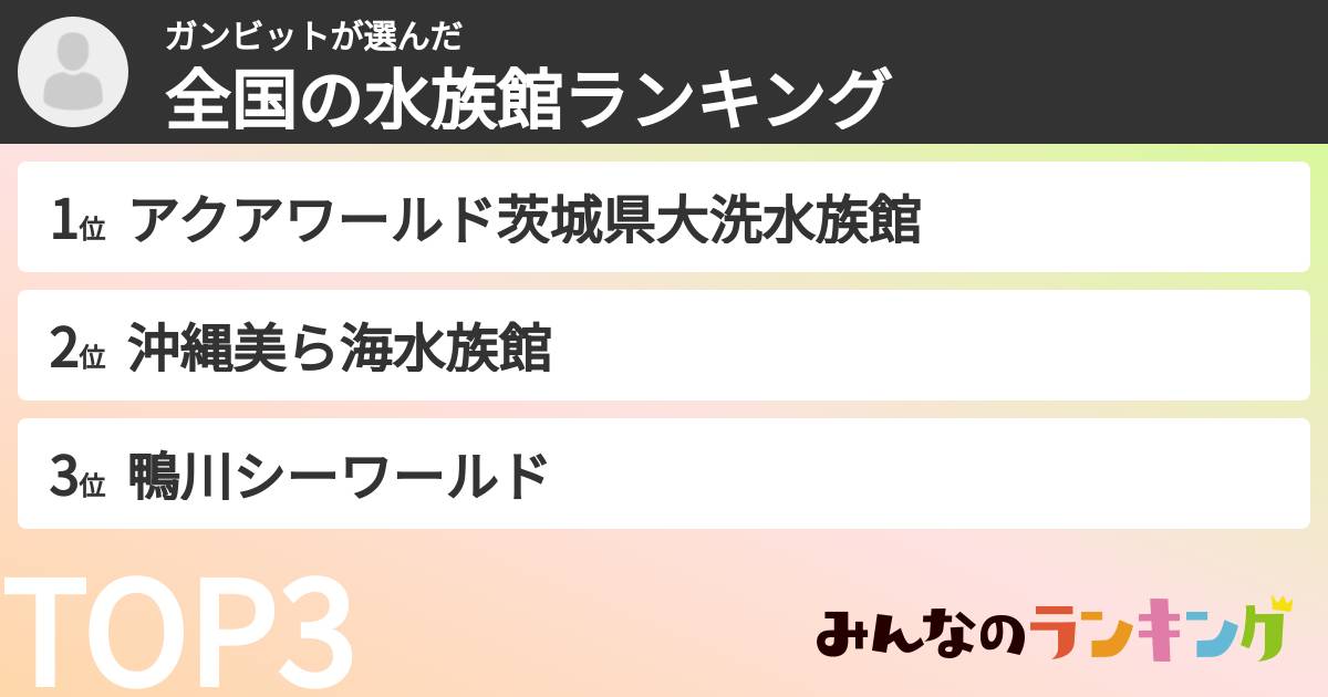 ガンビットさんの「全国の水族館ランキング」