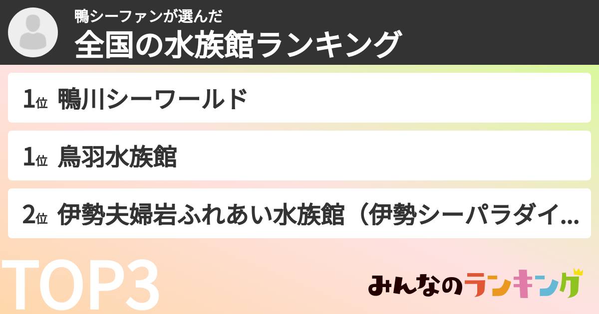 鴨シーファンさんの「全国の水族館ランキング」