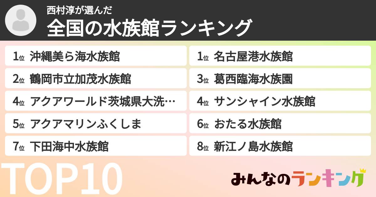 西村淳さんの「全国の水族館ランキング」