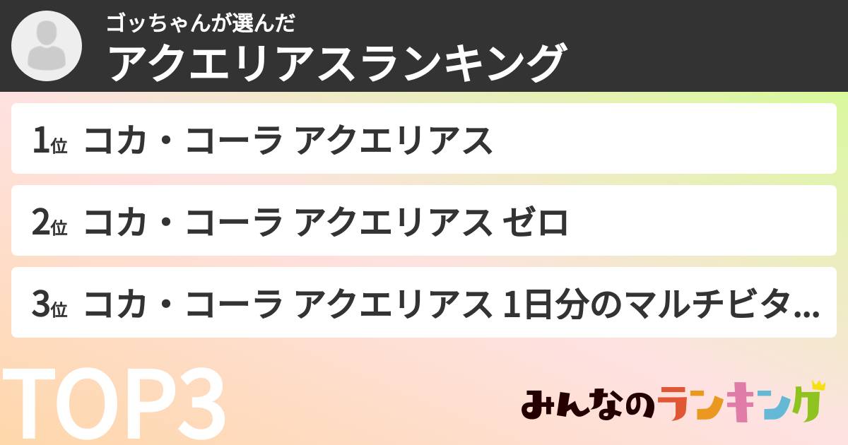 ゴッちゃんさんの「アクエリアスランキング」