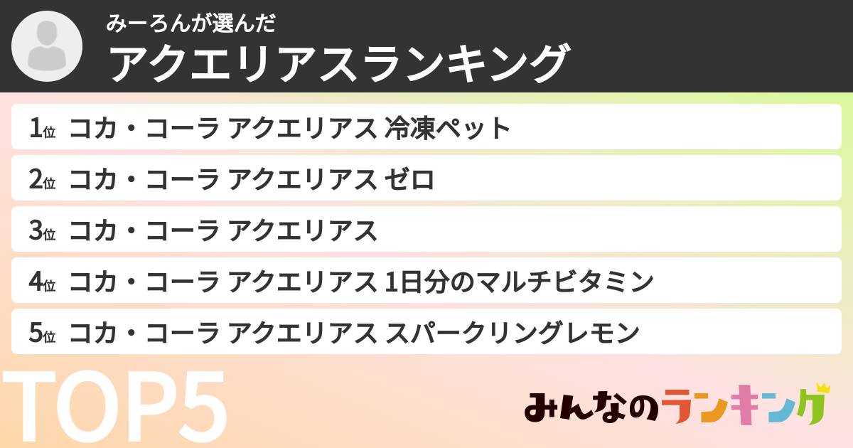 みーろんさんの「アクエリアスランキング」