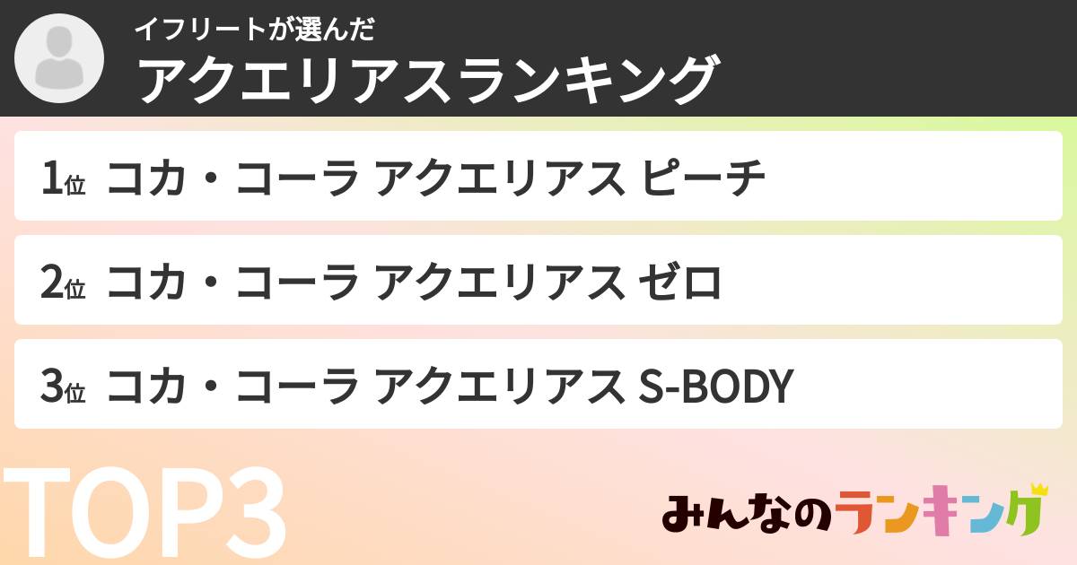 イフリートさんの「アクエリアスランキング」