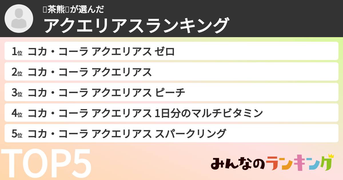 🐻茶熊🐻さんの「アクエリアスランキング」
