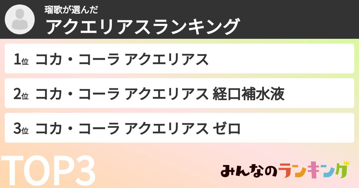 瑠歌さんの「アクエリアスランキング」