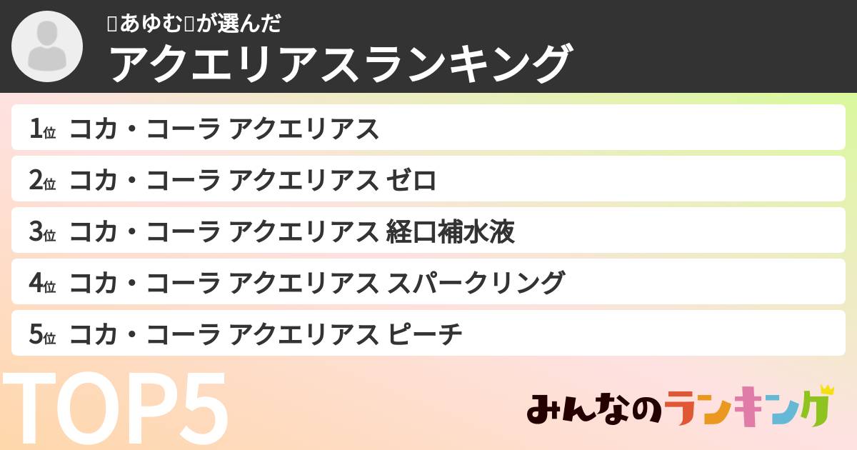🎥あゆむ🎥さんの「アクエリアスランキング」