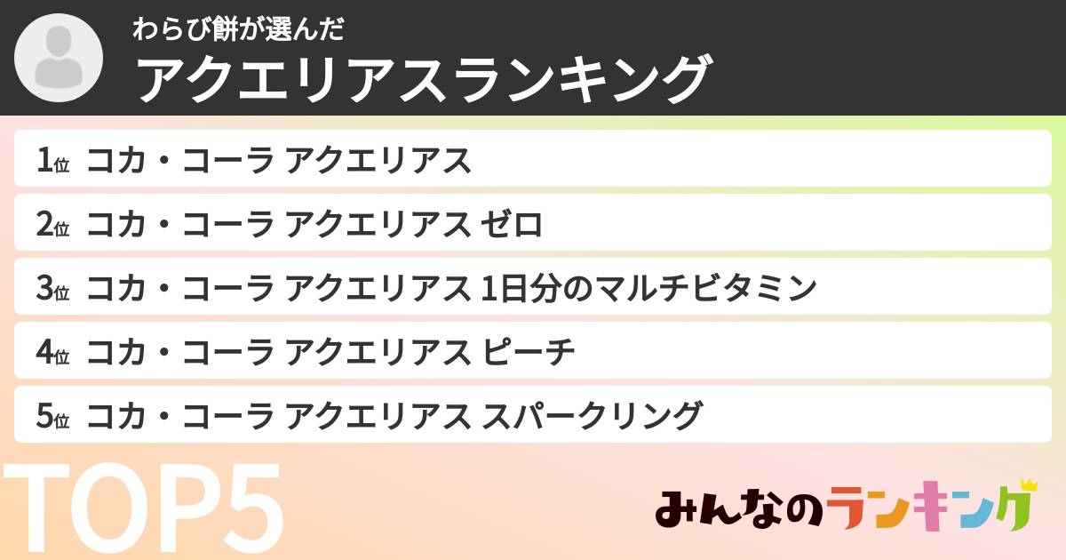 わらび餅さんの「アクエリアスランキング」