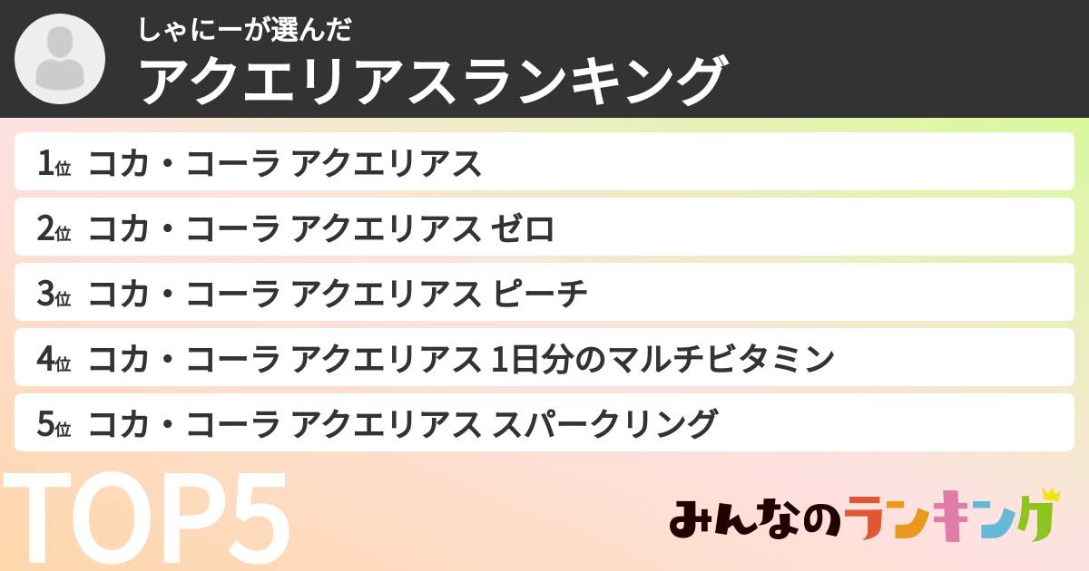 しゃにーさんの「アクエリアスランキング」
