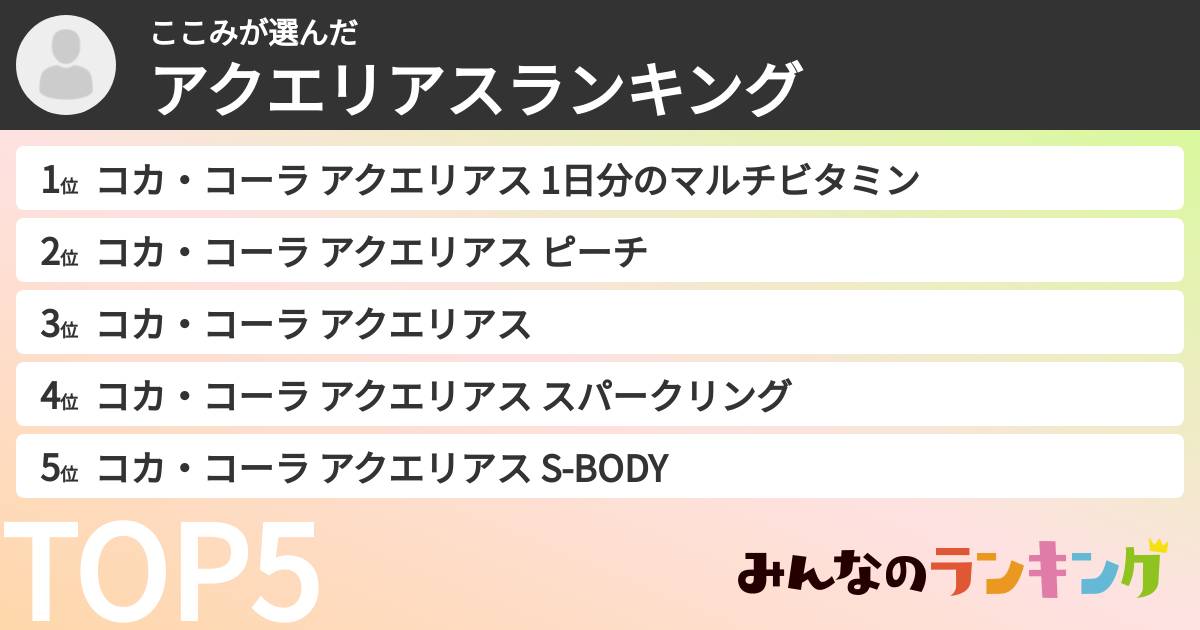 ここみさんの「アクエリアスランキング」