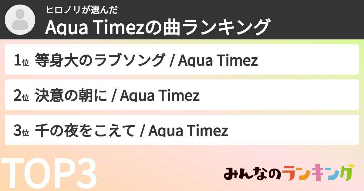 ヒロノリさんの「Aqua Timezの曲ランキング」