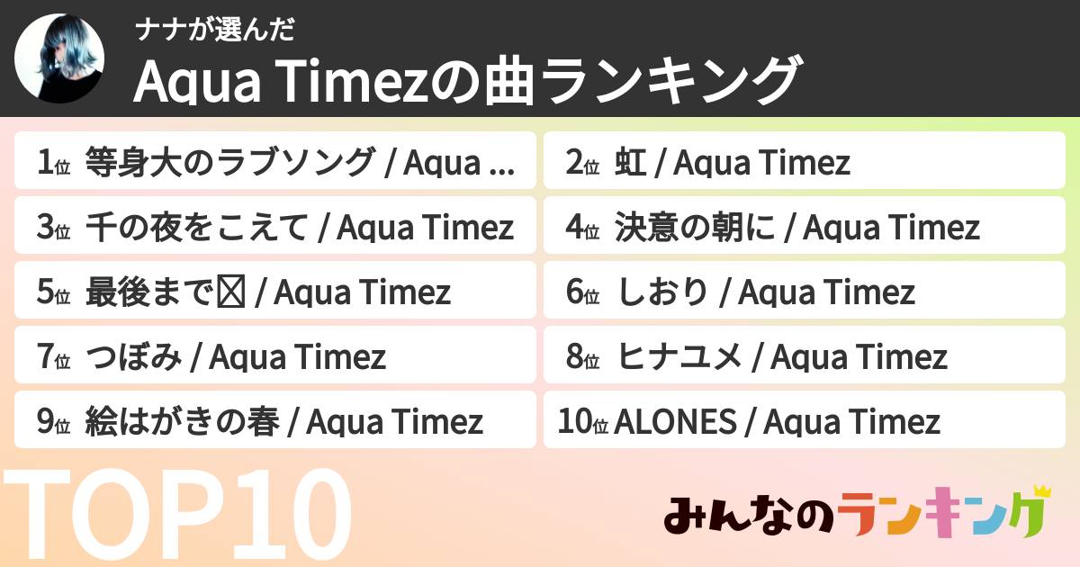 ナナさんの「Aqua Timezの曲ランキング」