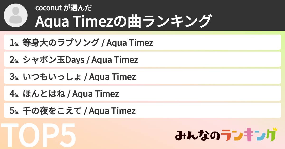 coconut さんの「Aqua Timezの曲ランキング」