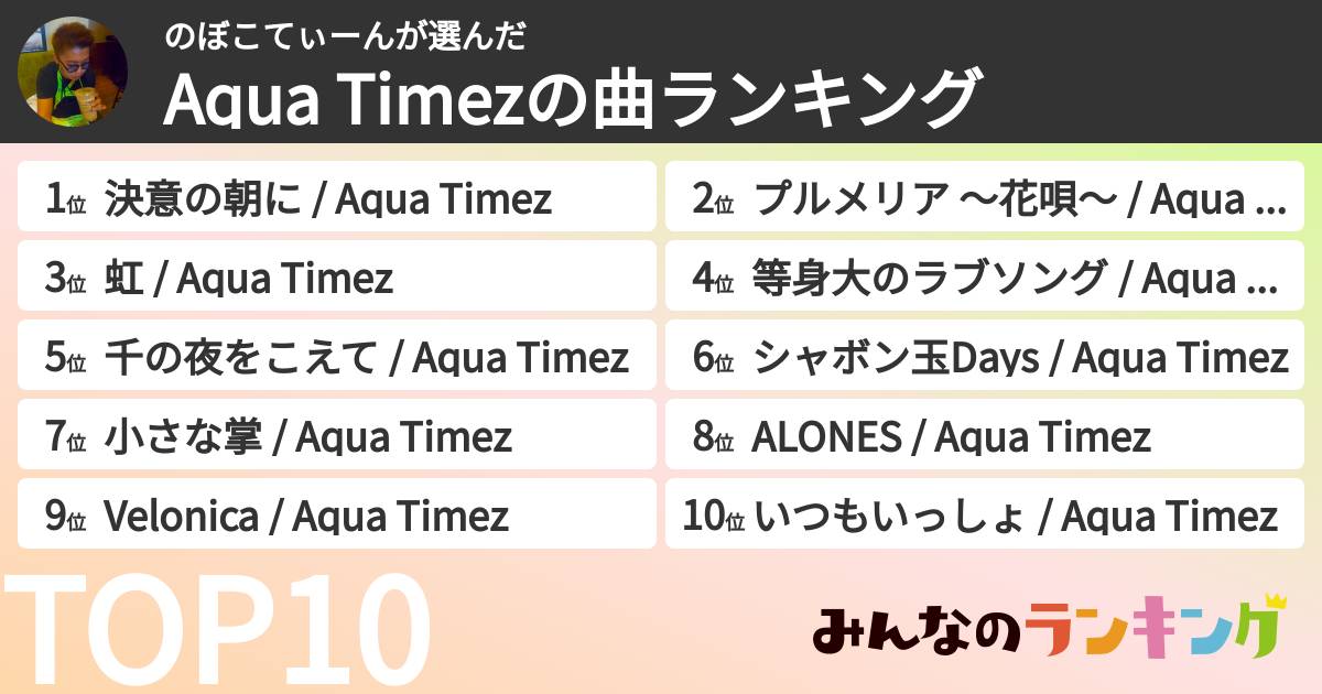 のぼこてぃーんさんの「Aqua Timezの曲ランキング」