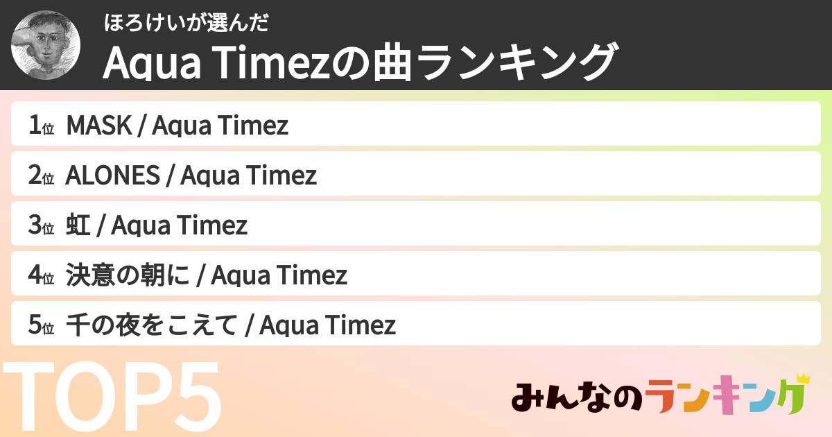 ほろけいさんの「Aqua Timezの曲ランキング」