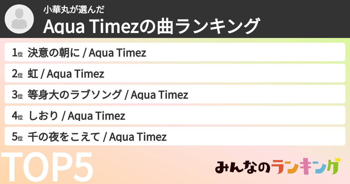 小華丸さんの「Aqua Timezの曲ランキング」