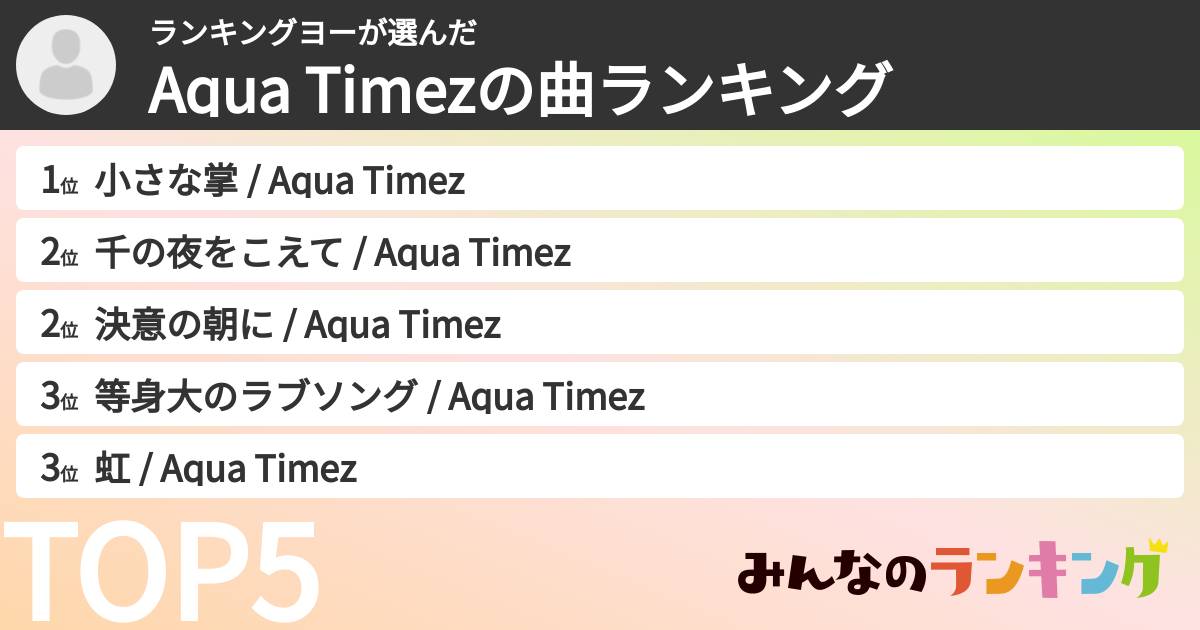 ランキングヨーさんの「Aqua Timezの曲ランキング」