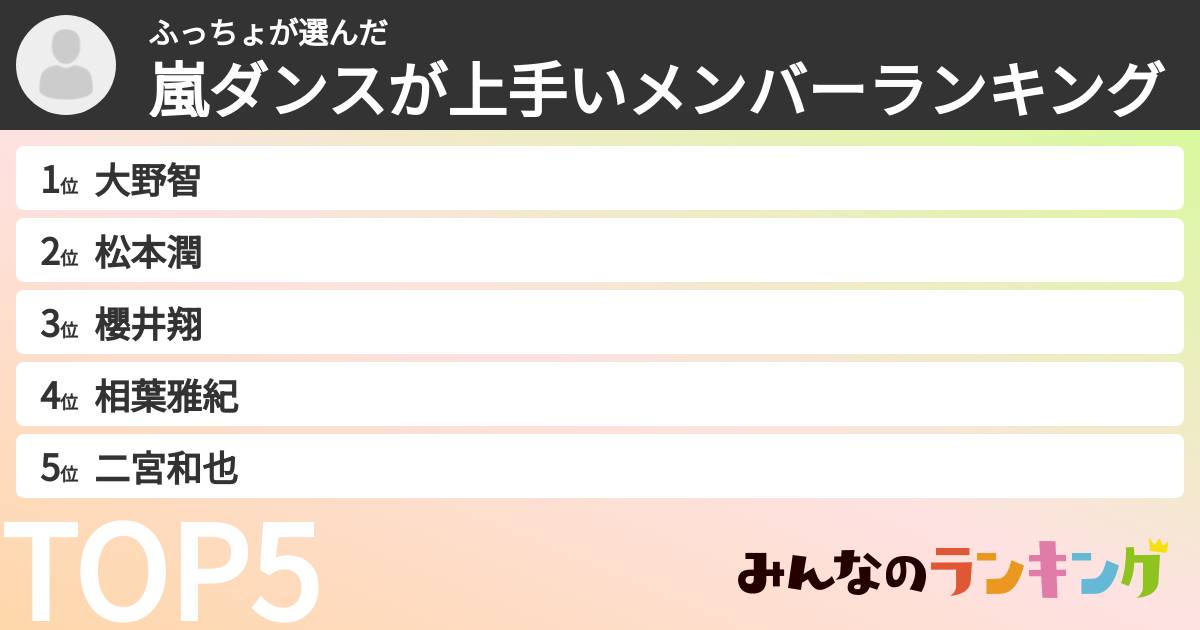 ふっちょさんの「嵐ダンスが上手いメンバーランキング」