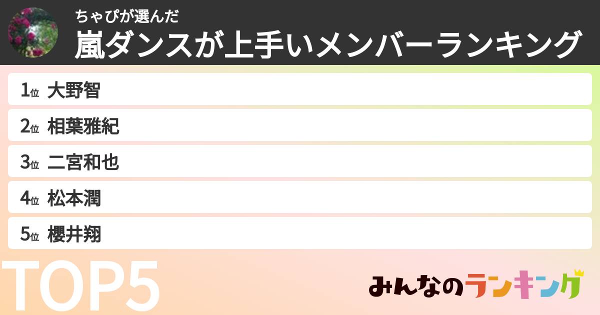ちゃぴさんの「嵐ダンスが上手いメンバーランキング」