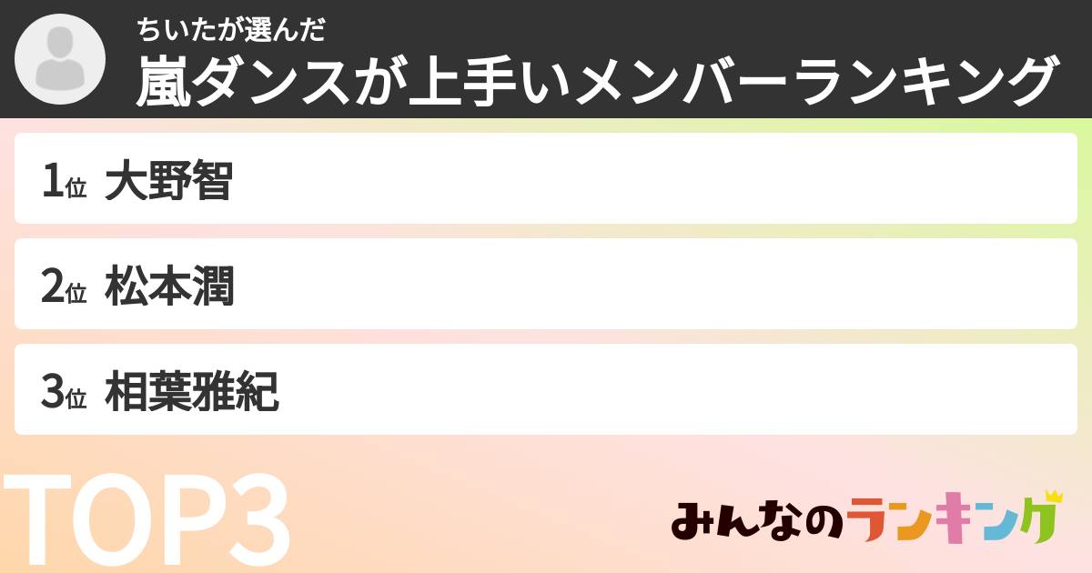 ちいたさんの「嵐ダンスが上手いメンバーランキング」