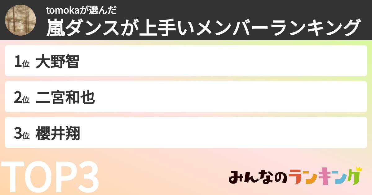 tomokaさんの「嵐ダンスが上手いメンバーランキング」
