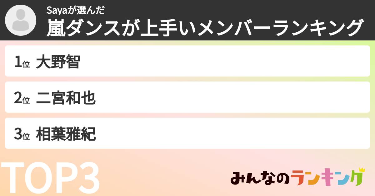 Sayaさんの「嵐ダンスが上手いメンバーランキング」