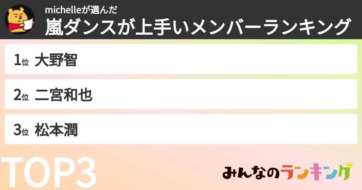 michelleさんの「嵐ダンスが上手いメンバーランキング」
