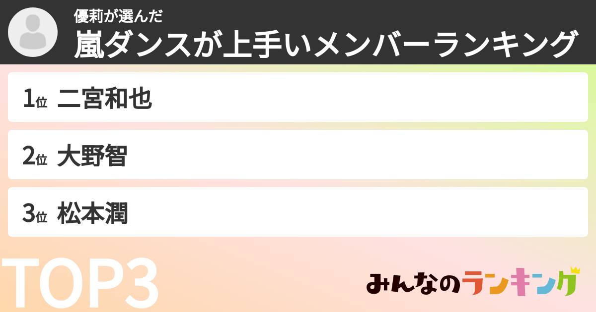 優莉さんの「嵐ダンスが上手いメンバーランキング」