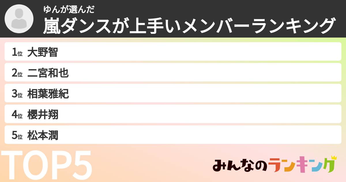 ゆんさんの「嵐ダンスが上手いメンバーランキング」