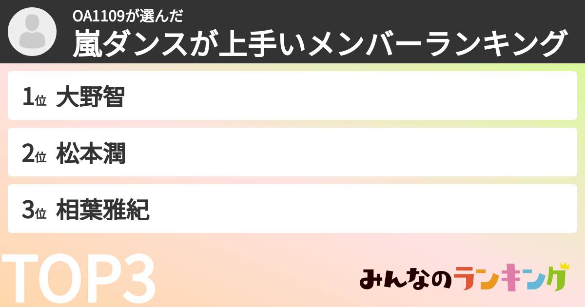 OA1109さんの「嵐ダンスが上手いメンバーランキング」