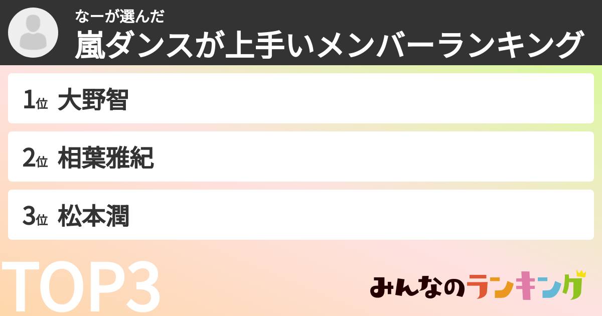 なーさんの「嵐ダンスが上手いメンバーランキング」